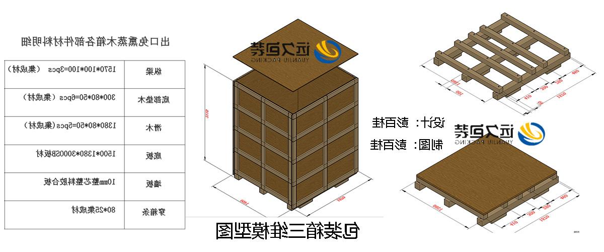 <a href='http://0kn8.4499ku.com/'>买球平台</a>的设计需要考虑流通环境和经济性